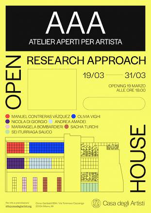 Aaa atelier aperti per artista “research approach